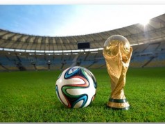 Curiosità Mondiali: vinci il girone, sei da Quarti di Finale