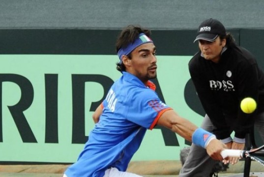 Coppa Davis: domani al via le semifinali