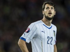Mattia Destro, calciatore sfortunato o sovrastimato?