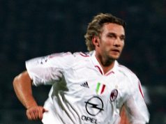 shevchenko milan
