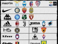 Il business degli sponsor tecnici: una guerra a colpi di milioni di euro.