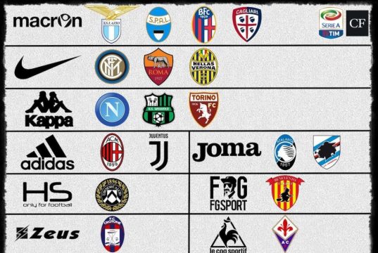 Il business degli sponsor tecnici: una guerra a colpi di milioni di euro.