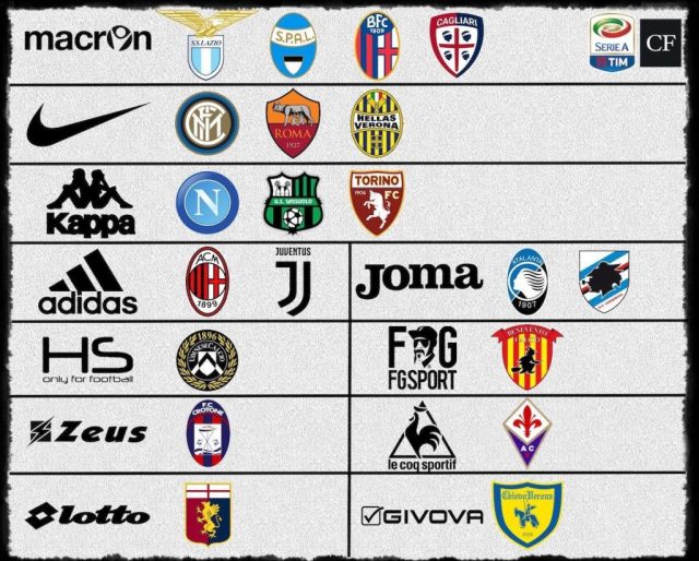 Il business degli sponsor tecnici: una guerra a colpi di milioni di euro.
