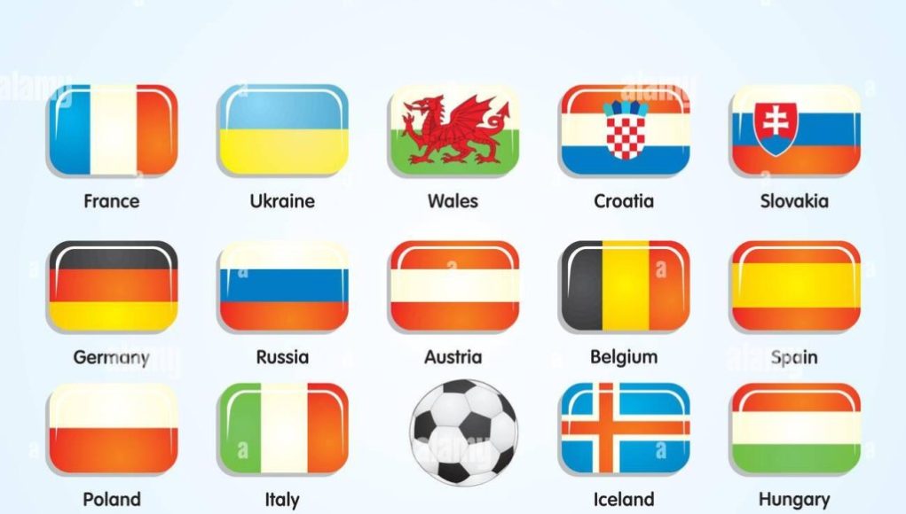 Le migliori Nazionali di calcio che non hanno mai vinto un Mondiale.