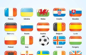 Le migliori Nazionali di calcio che non hanno mai vinto un Mondiale.