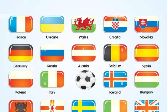 Le migliori Nazionali di calcio che non hanno mai vinto un Mondiale.