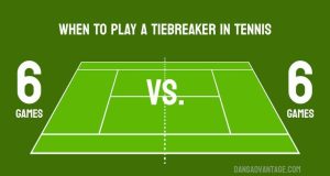 Il Tie-break nel tennis: l’invenzione che ha salvato lo spettacolo TV. Il Tie-break nel tennis: l’invenzione che ha salvato lo spettacolo TV.