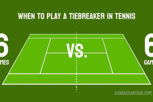 Il Tie-break nel tennis: l’invenzione che ha salvato lo spettacolo TV. Il Tie-break nel tennis: l’invenzione che ha salvato lo spettacolo TV.