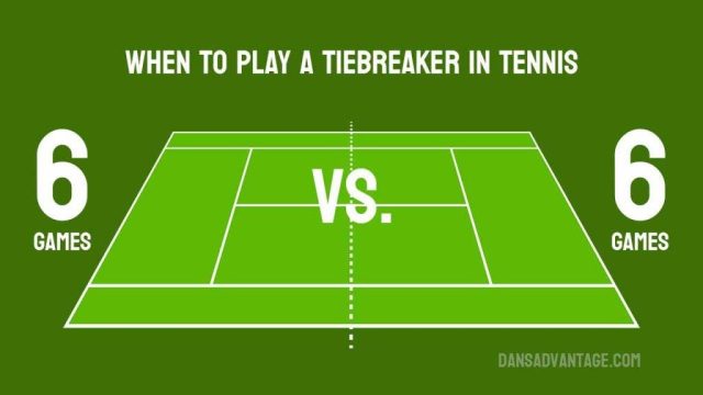 il-tie-break-nel-tennis-linvenzione-che-ha-salvato-lo-spettacolo-tv.jpg Il Tie-break nel tennis: l’invenzione che ha salvato lo spettacolo TV.